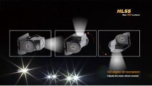 Fenix HL55